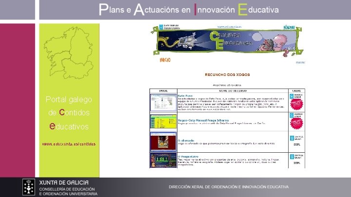Portal galego de contidos educativos www. edu. xunta. es/contidos 