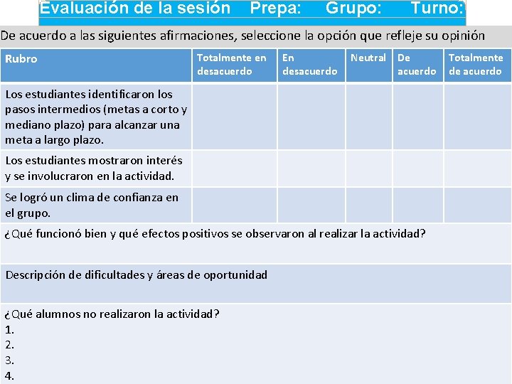Evaluación de la sesión Prepa: Grupo: Turno: De acuerdo a las siguientes afirmaciones, seleccione