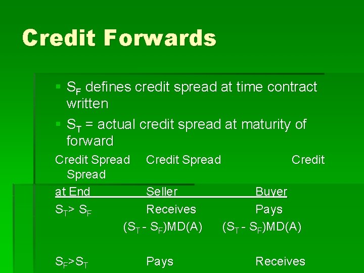 Credit Forwards § SF defines credit spread at time contract written § ST =