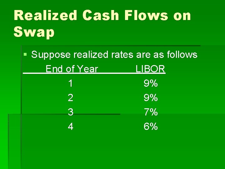 Realized Cash Flows on Swap § Suppose realized rates are as follows End of