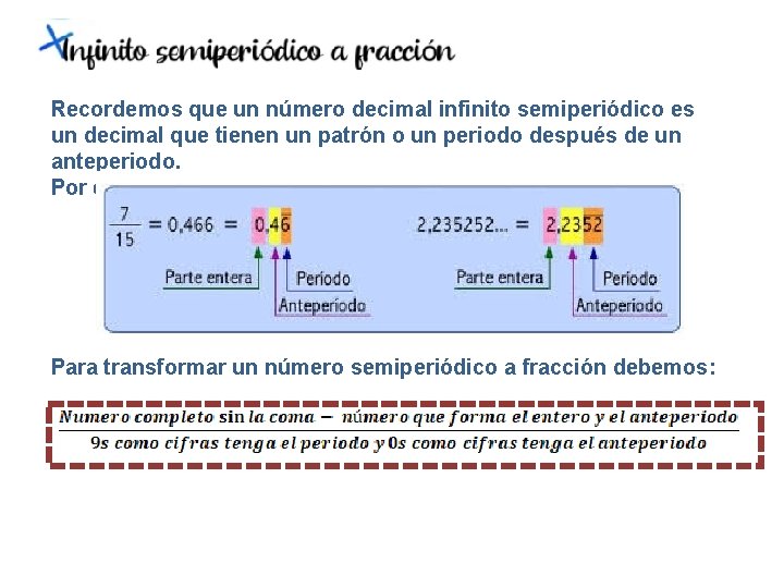 Recordemos que un número decimal infinito semiperiódico es un decimal que tienen un patrón