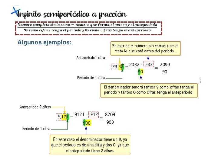 Algunos ejemplos: 