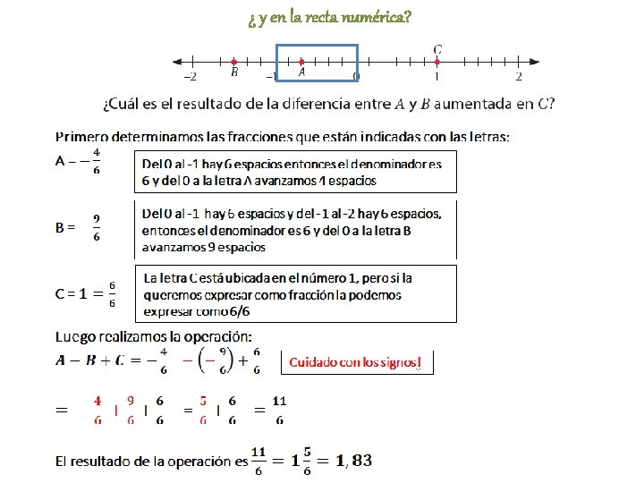 ¿ y en la recta numérica? 