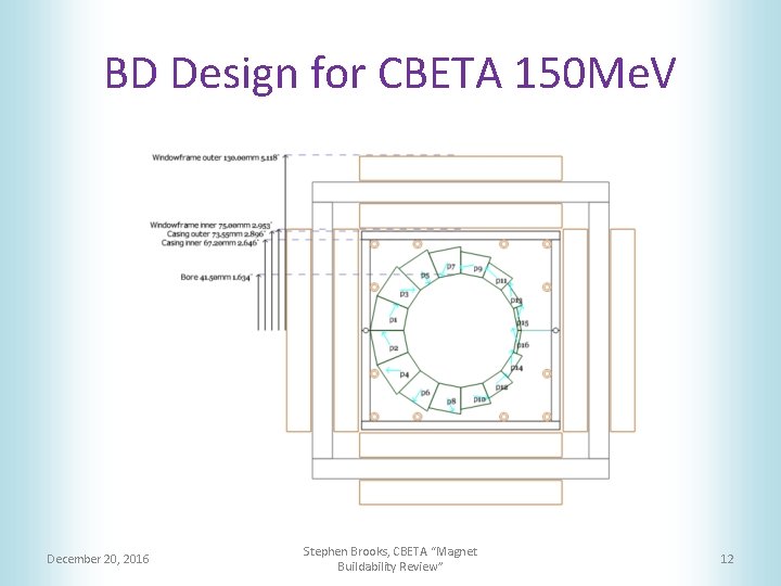 BD Design for CBETA 150 Me. V December 20, 2016 Stephen Brooks, CBETA “Magnet