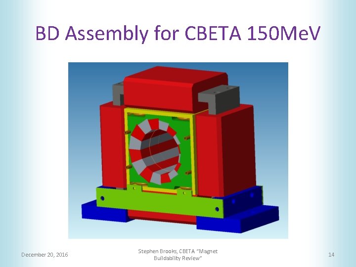 BD Assembly for CBETA 150 Me. V December 20, 2016 Stephen Brooks, CBETA “Magnet