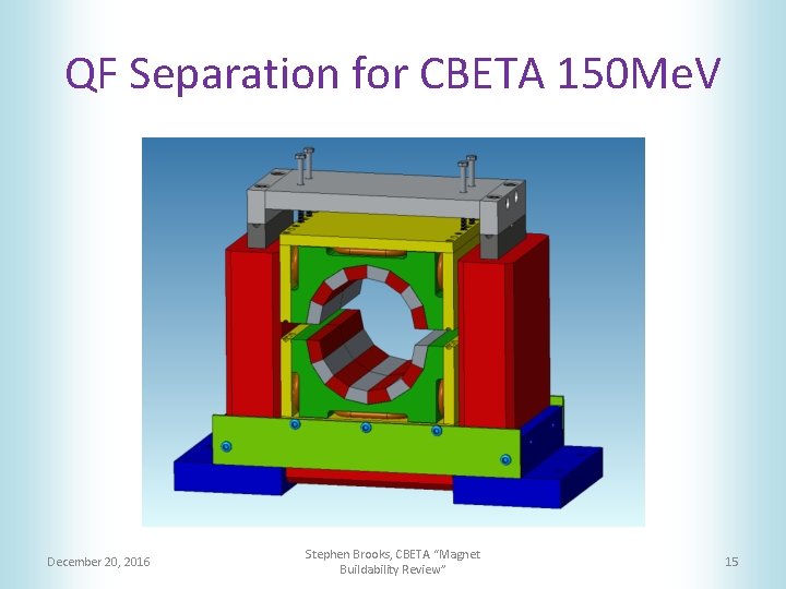 QF Separation for CBETA 150 Me. V December 20, 2016 Stephen Brooks, CBETA “Magnet