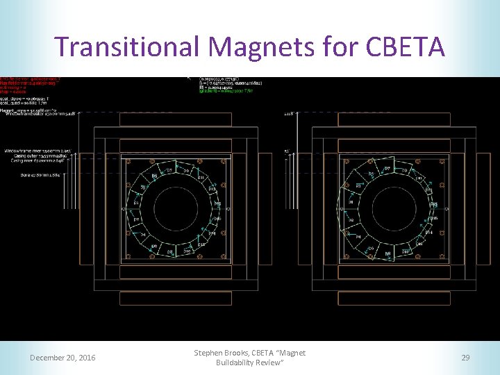 Transitional Magnets for CBETA December 20, 2016 Stephen Brooks, CBETA “Magnet Buildability Review” 29