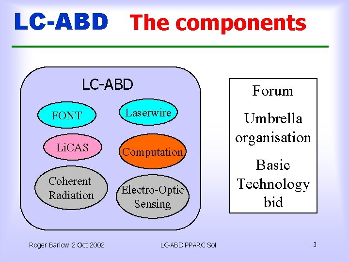 LC-ABD The components LC-ABD FONT Li. CAS Coherent Radiation Roger Barlow 2 Oct 2002