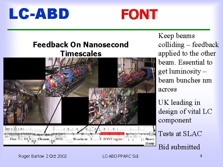 LC-ABD FONT Feedback On Nanosecond Timescales Keep beams colliding – feedback applied to the