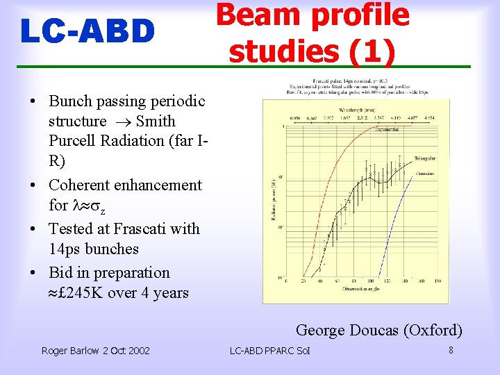 LC-ABD Beam profile studies (1) • Bunch passing periodic structure Smith Purcell Radiation (far