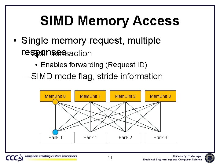 SIMD Memory Access • Single memory request, multiple responses – Split transaction • Enables