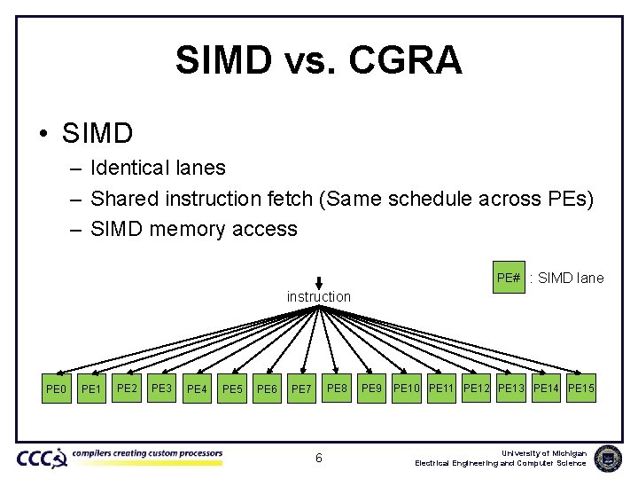 SIMD vs. CGRA • SIMD – Identical lanes – Shared instruction fetch (Same schedule