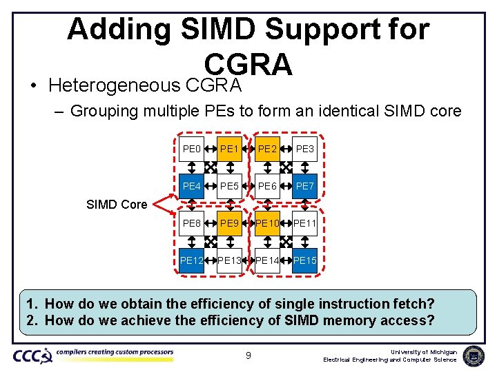 Adding SIMD Support for CGRA • Heterogeneous CGRA – Grouping multiple PEs to form