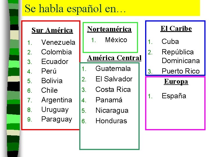 Se habla español en… Sur América 1. 2. 3. 4. 5. 6. 7. 8.