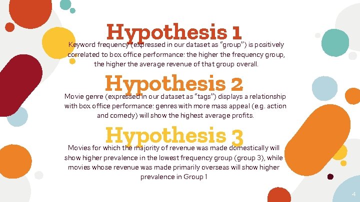 Hypothesis 1 Keyword frequency (expressed in our dataset as “group”) is positively correlated to