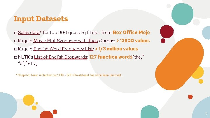 Input Datasets � Sales data* for top 800 grossing films – from Box Office