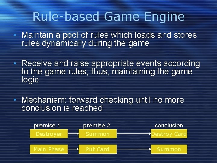 Rule-based Game Engine • Maintain a pool of rules which loads and stores rules