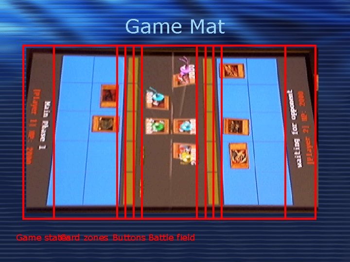 Game Mat Game states Card zones Buttons Battle field 