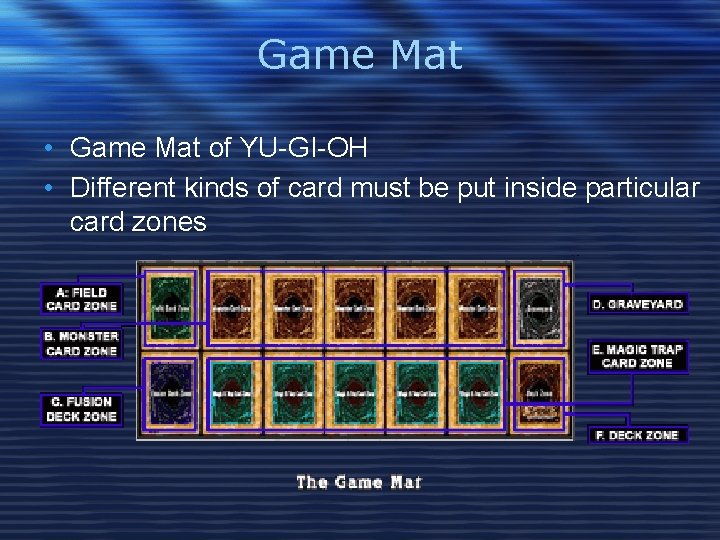 Game Mat • Game Mat of YU-GI-OH • Different kinds of card must be