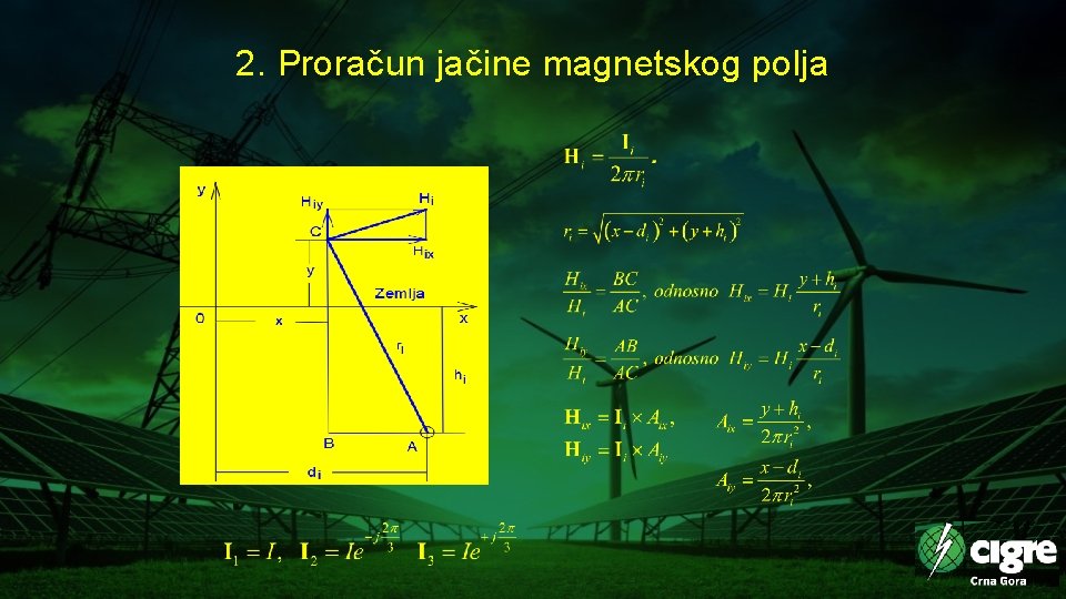 2. Proračun jačine magnetskog polja 