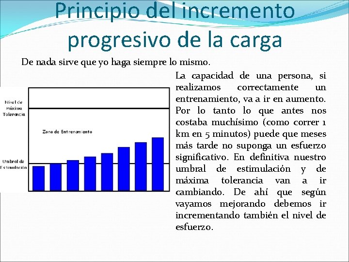 Principio del incremento progresivo de la carga De nada sirve que yo haga siempre