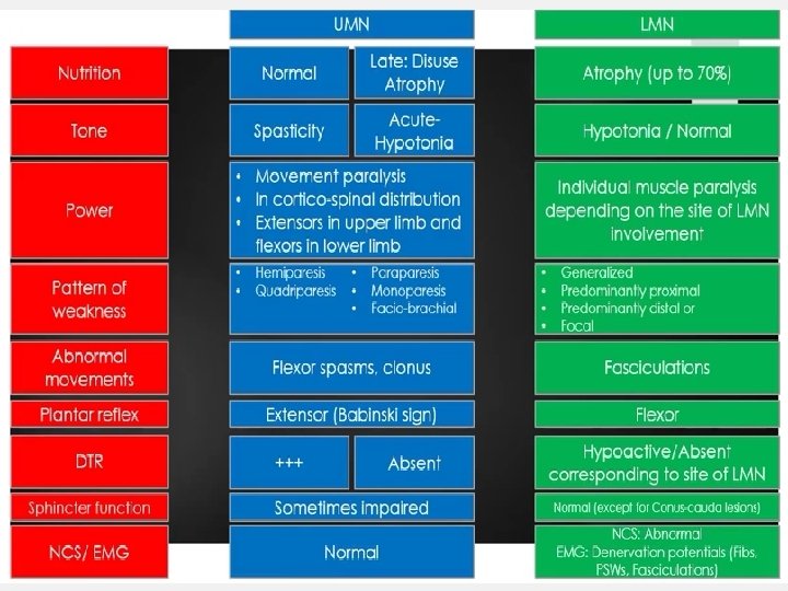 Click to add title • Click to add text 