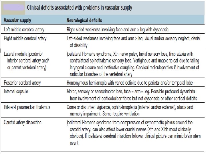 Click to add title • Click to add text 