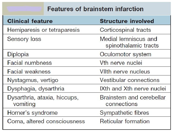 Click to add title • Click to add text 