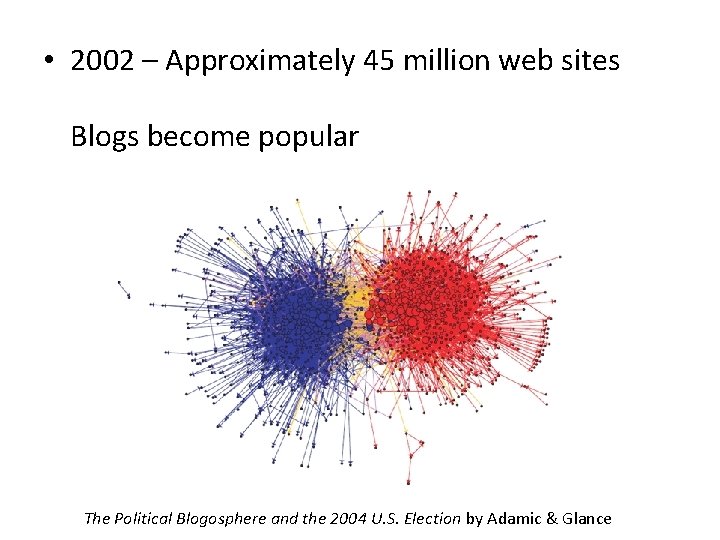  • 2002 – Approximately 45 million web sites Blogs become popular The Political