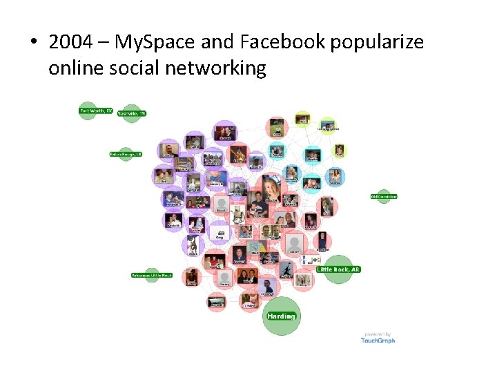  • 2004 – My. Space and Facebook popularize online social networking 