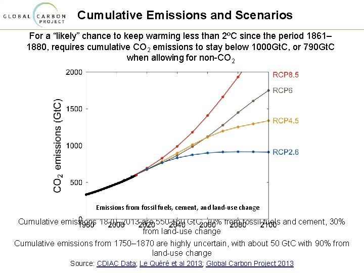 Cumulative Emissions and Scenarios For a “likely” chance to keep warming less than 2ºC