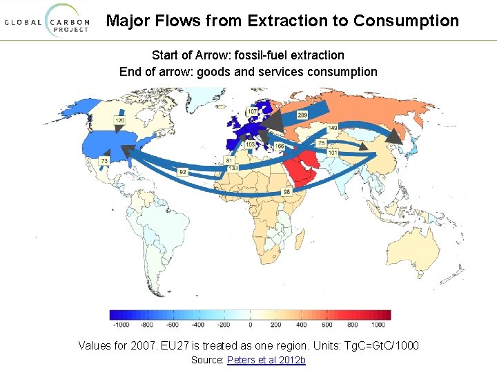 Major Flows from Extraction to Consumption Start of Arrow: fossil-fuel extraction End of arrow: