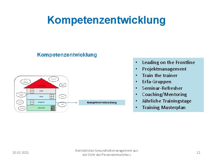 Kompetenzentwicklung • • 20. 02. 2021 Betriebliches Gesundheitsmanagement aus der Sicht des Personalentwicklers Leading