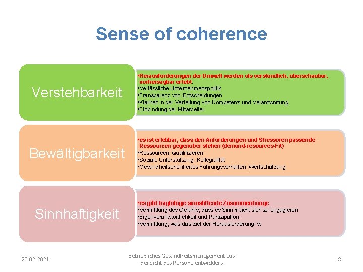 Sense of coherence Verstehbarkeit Bewältigbarkeit Sinnhaftigkeit 20. 02. 2021 • Herausforderungen der Umwelt werden