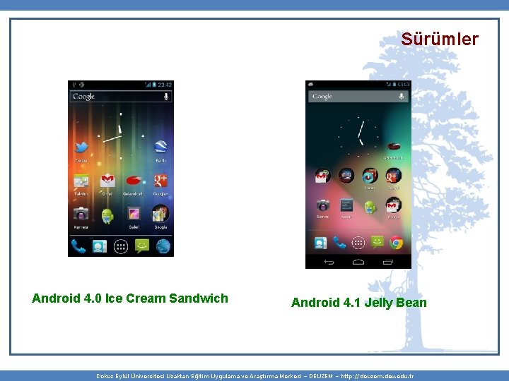 Sürümler Android 4. 0 Ice Cream Sandwich Android 4. 1 Jelly Bean Dokuz Eylül