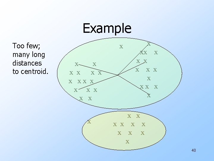 Example Too few; many long distances to centroid. x x x x xx x Example Too few; many long distances to centroid. x x x x xx x