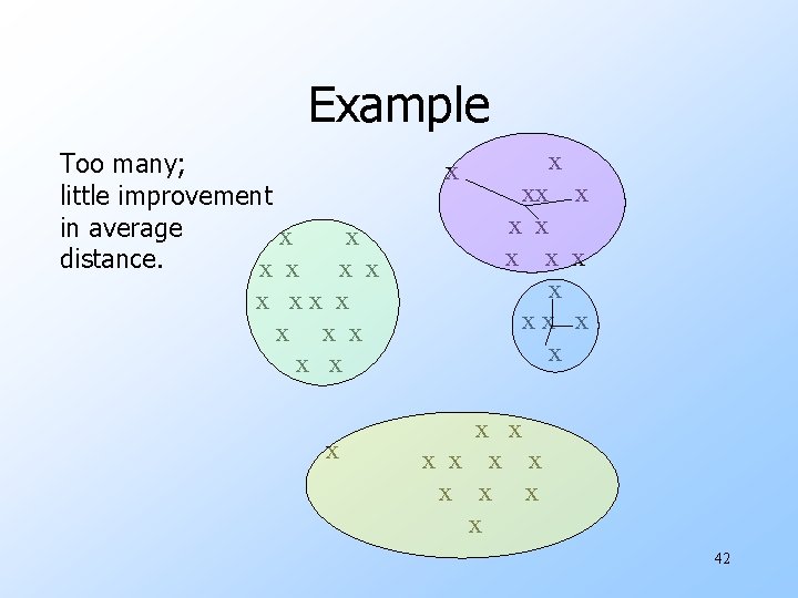 Example Too many; little improvement in average x distance. x x x xx x