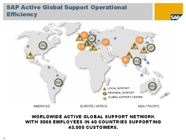 SAP Active Global Support Operational Efficiency IE DE UK US ES F CN AT