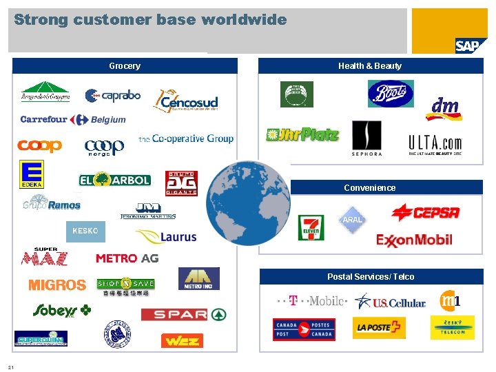 Strong customer base worldwide Grocery Health & Beauty Convenience Postal Services/ Telco 21 