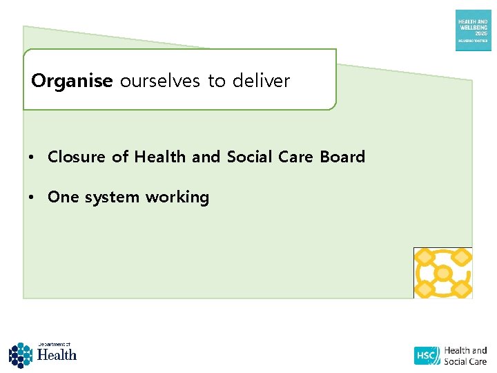 Organise ourselves to deliver • Closure of Health and Social Care Board • One