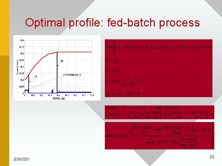 Optimal profile: fed-batch process 2/20/2021 20 