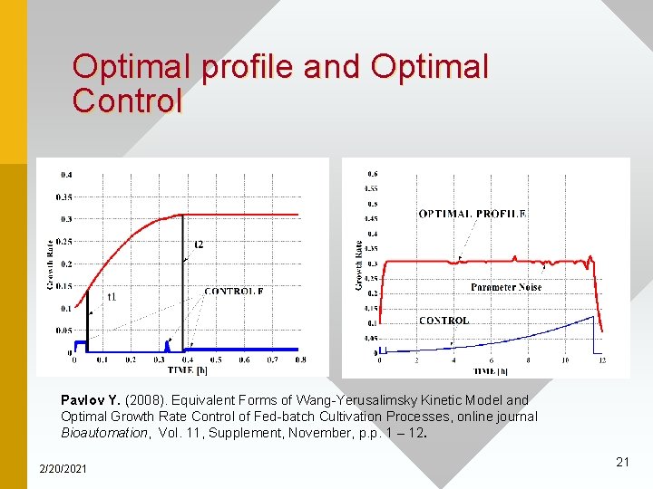 Optimal profile and Optimal Control Pavlov Y. (2008). Equivalent Forms of Wang-Yerusalimsky Kinetic Model