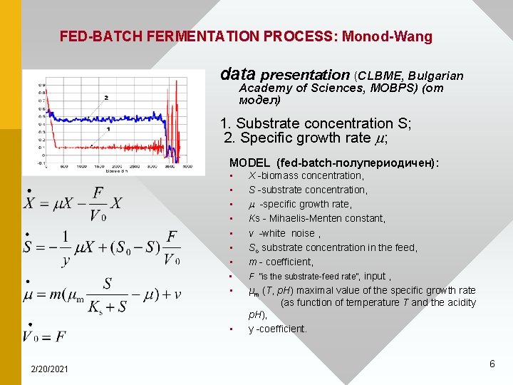 FED-BATCH FERMENTATION PROCESS: Monod-Wang data presentation (CLBME, Bulgarian Academy of Sciences, MOBPS) (от модел)