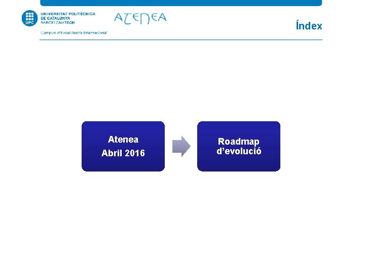 Índex Atenea Abril 2016 Roadmap d’evolució 