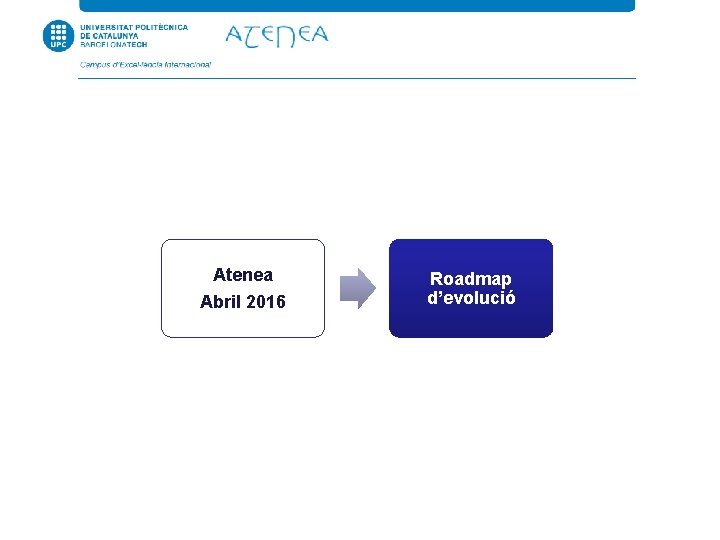 Atenea Abril 2016 Roadmap d’evolució 