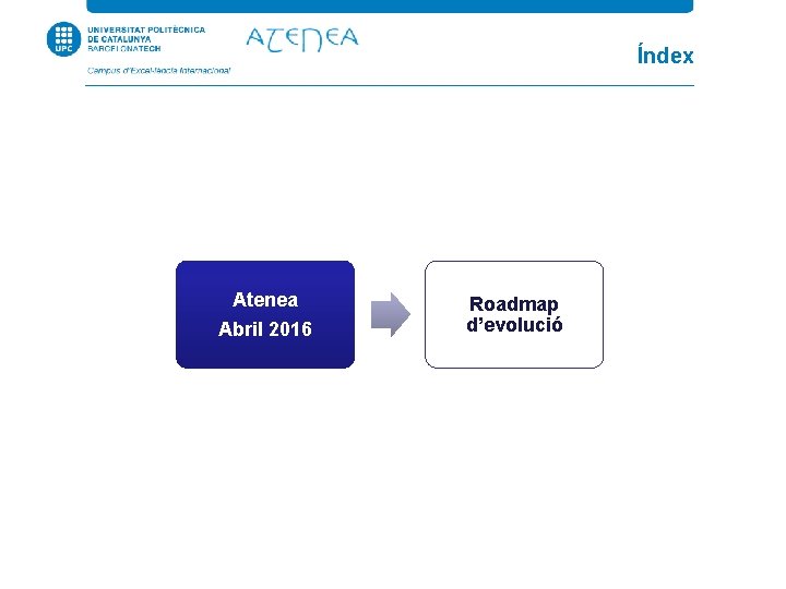Índex Atenea Abril 2016 Roadmap d’evolució 