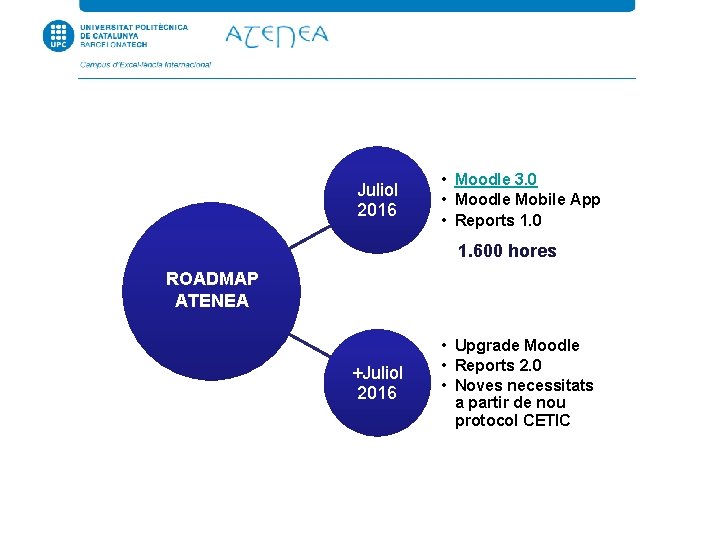 Juliol 2016 • Moodle 3. 0 • Moodle Mobile App • Reports 1. 0