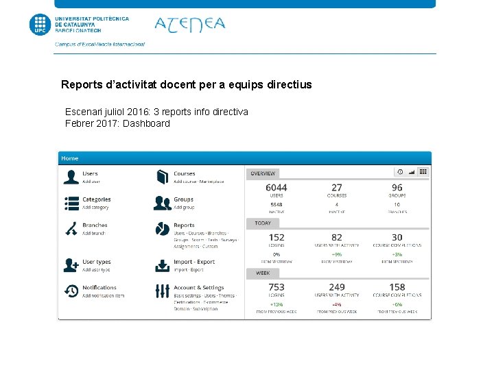 Reports d’activitat docent per a equips directius Escenari juliol 2016: 3 reports info directiva