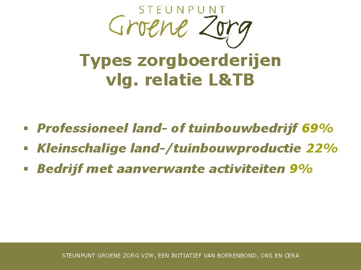 Types zorgboerderijen vlg. relatie L&TB § Professioneel land- of tuinbouwbedrijf 69% § Kleinschalige land-/tuinbouwproductie