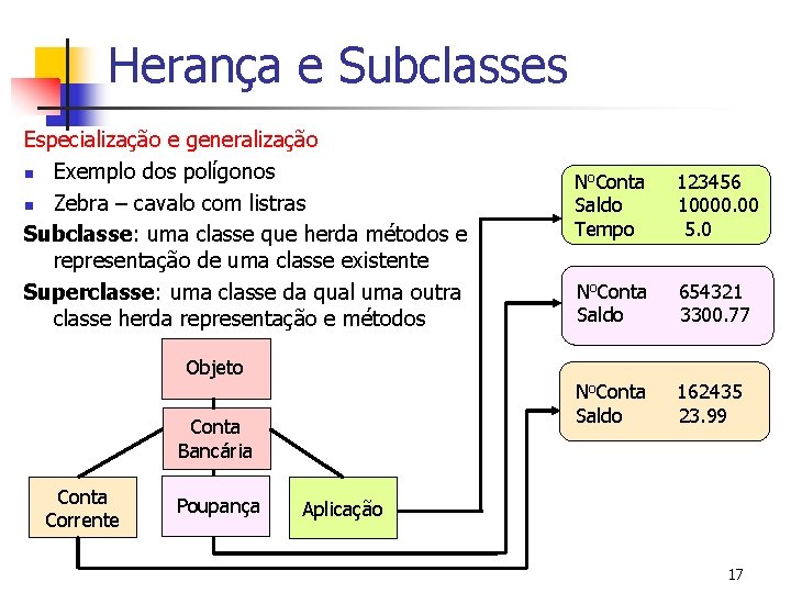 Herança e Subclasses Especialização e generalização n Exemplo dos polígonos n Zebra – cavalo